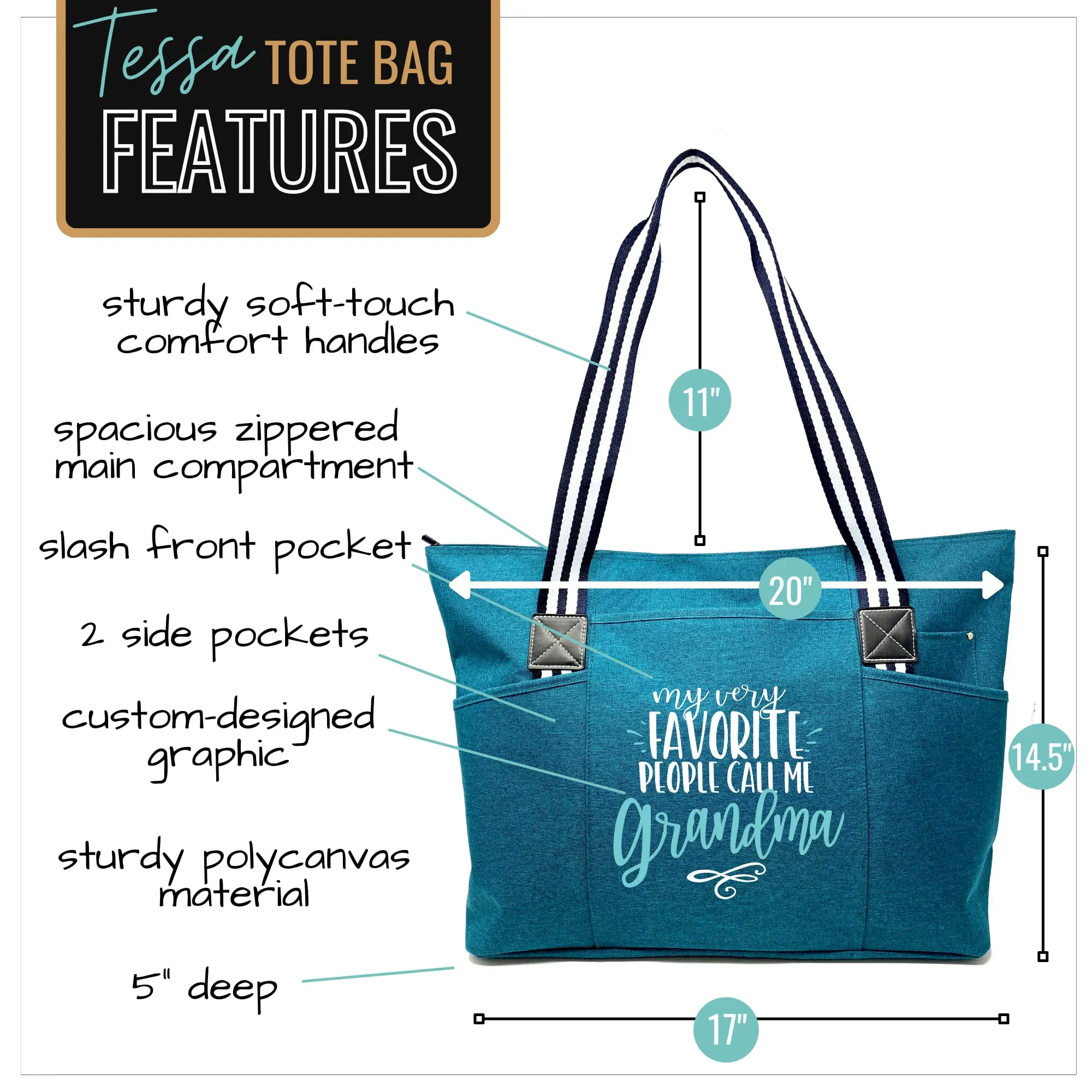 Brooke & Jess Designs Grandma Gifts, Nana Gifts Tote Bag - Perfect for Work, Gift for Granny, Mother's Day from Grandkids (Fave People Grandma Teal Tessa)