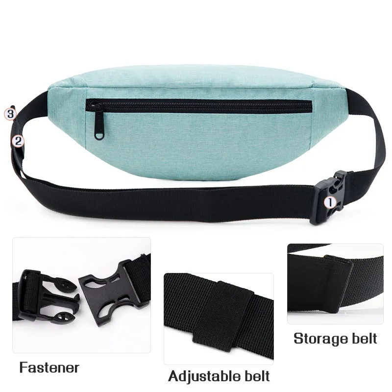 Fanny Pack for Women Casual Fanny Pack Canvas Belt Bag Blue