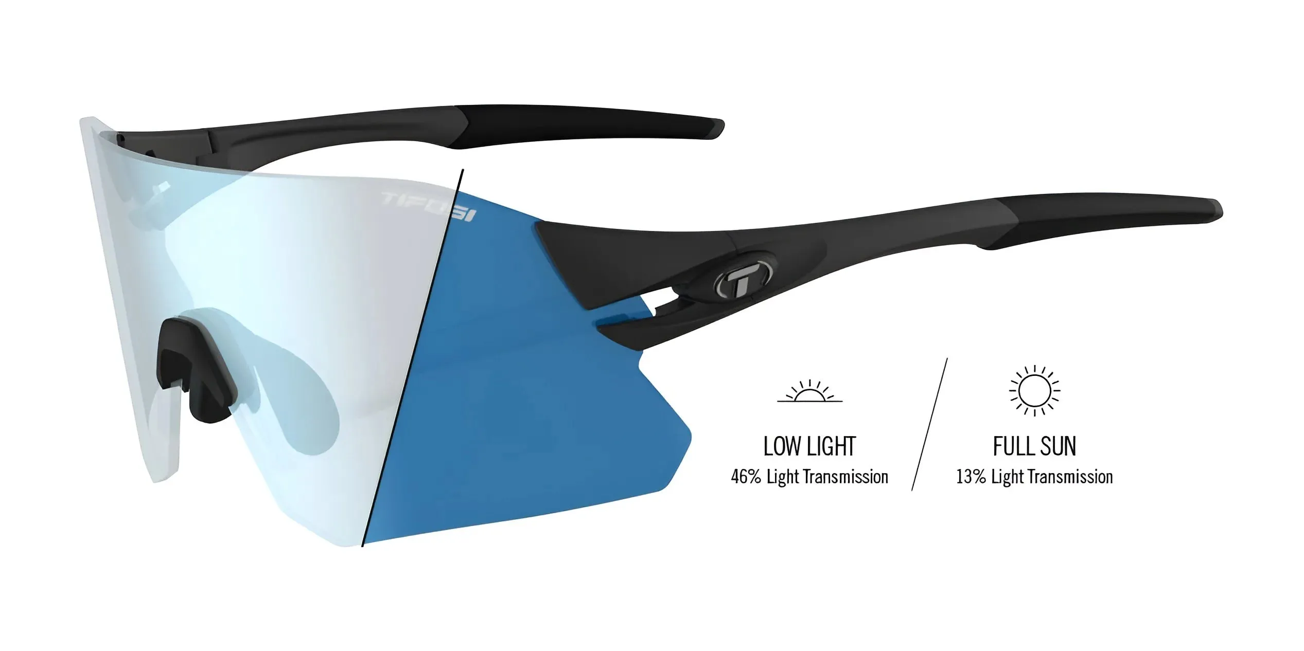 Tifosi Optics RAIL Sunglasses