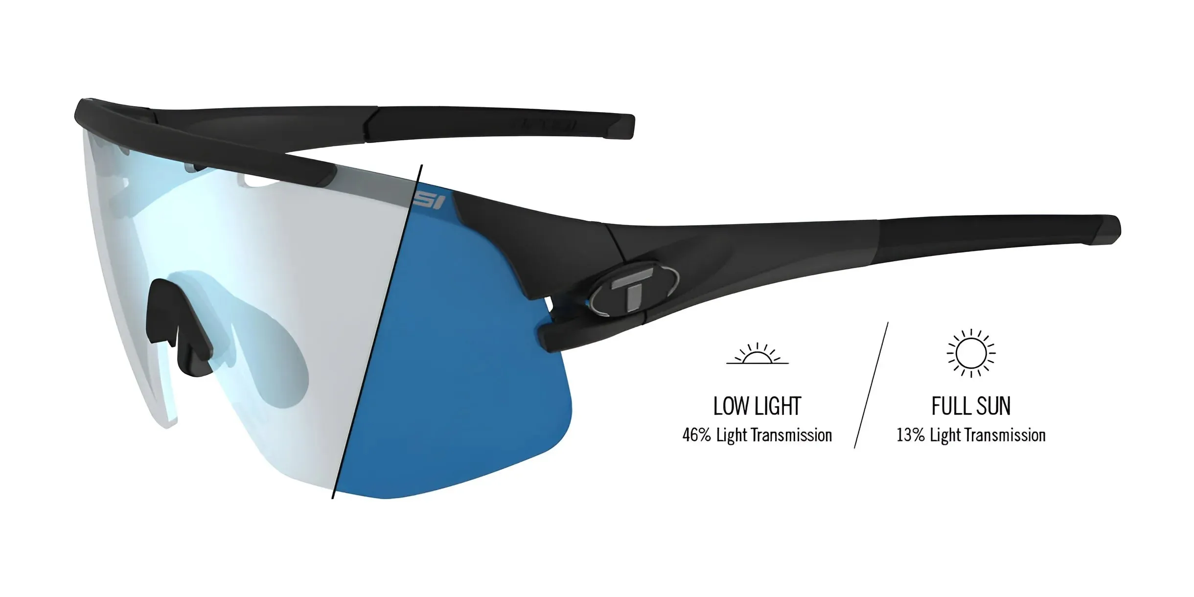 Tifosi Optics SLEDGE LITE Sunglasses